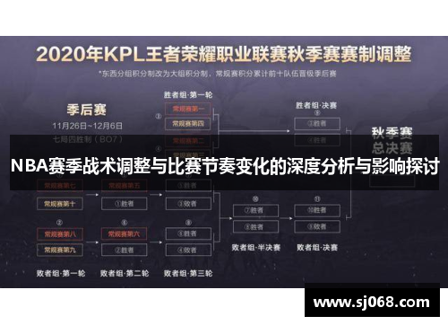 NBA赛季战术调整与比赛节奏变化的深度分析与影响探讨
